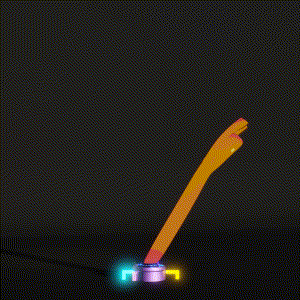 wacky_dude_tubes: 7120